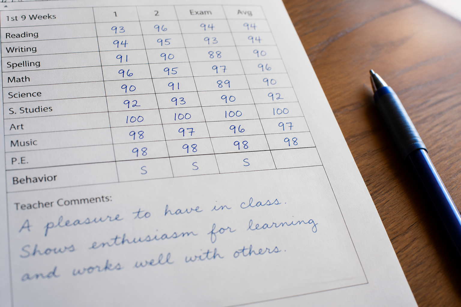 Bulletin scolaire : que doit-il absolument mentionner ?